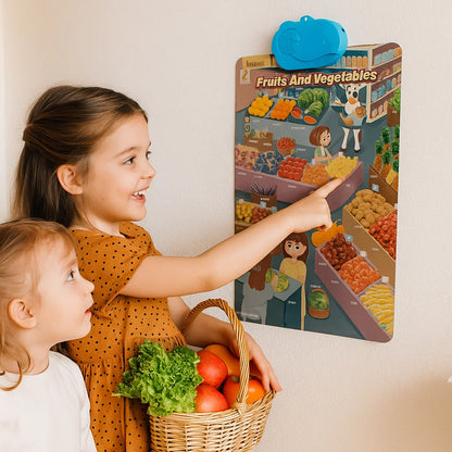 Interaktive Klangwandkarte für Kinder ⎜ Lernen Sie englische Wörter und Laute durch spielerische visuelle Erkundung